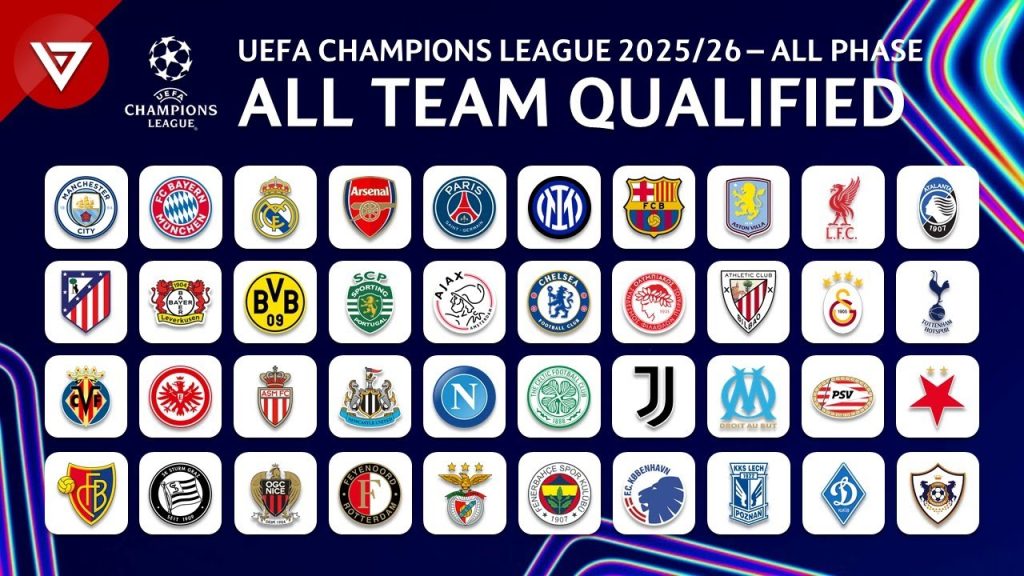 2025–26 Champions League Draw: Real Madrid, Liverpool, PSG Learn Fates. European football's most prestigious competition returns as the league ...